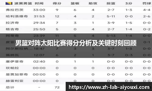男篮对阵太阳比赛得分分析及关键时刻回顾
