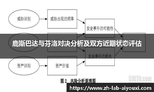 鹿斯巴达与芬洛对决分析及双方近期状态评估