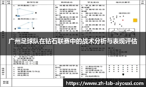 广州足球队在钻石联赛中的战术分析与表现评估